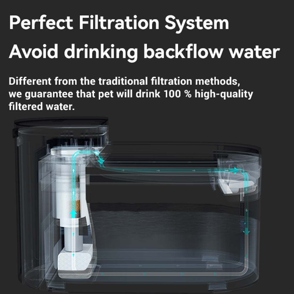 CATLINK Pure 3 AI Water Fountain – Wireless