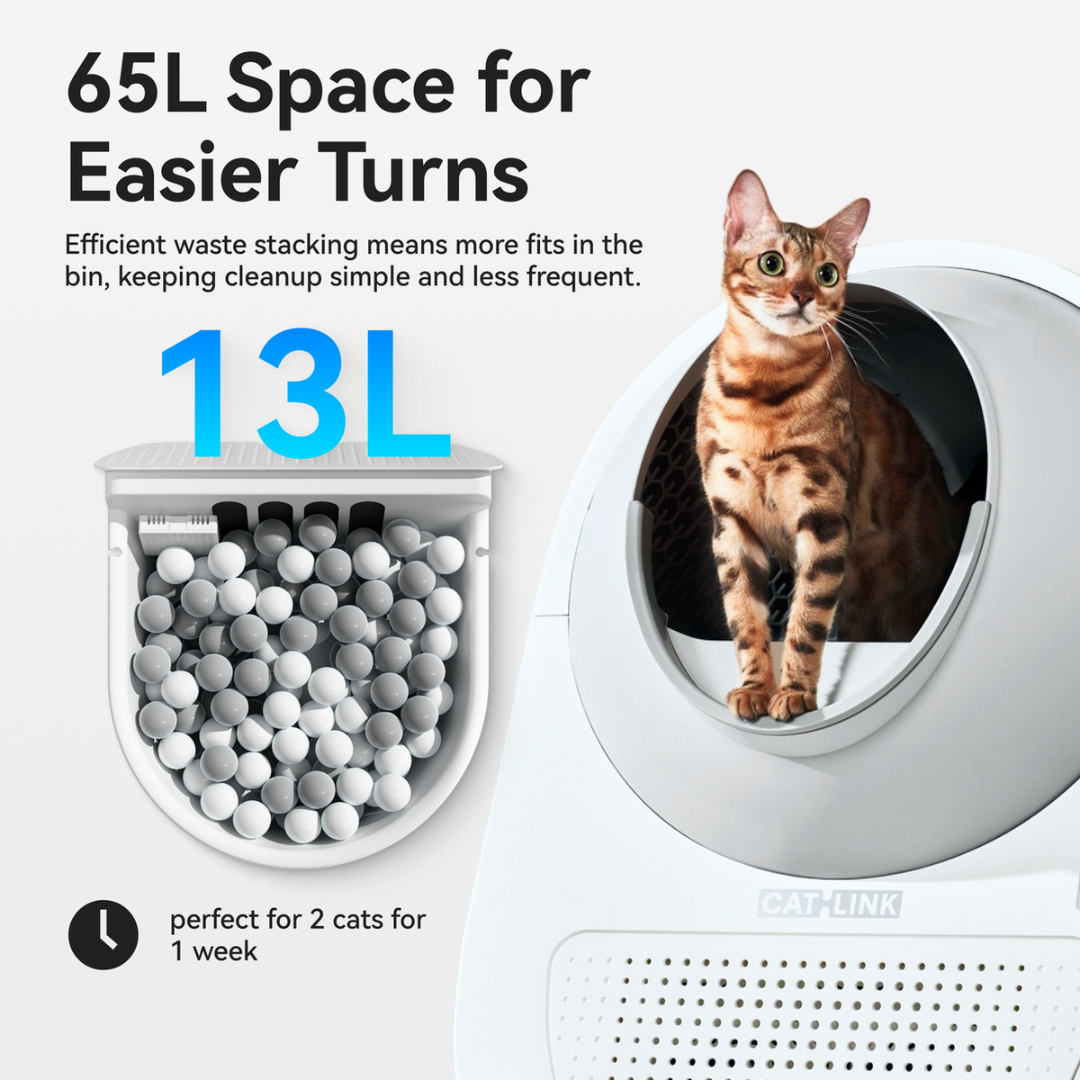 CATLINK AI 5GHz Camera Cat Litter Box - Scooper Pro Ultra